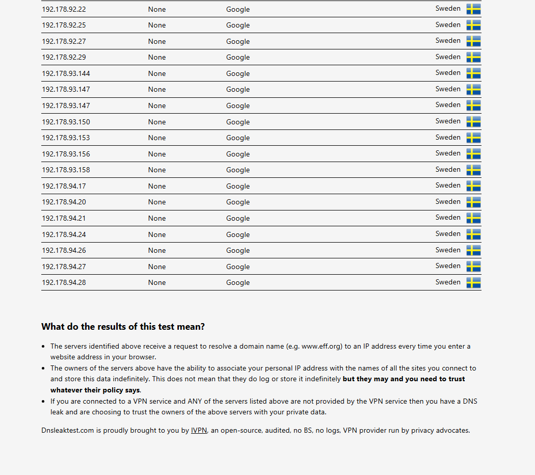 DNSLeakTest.com Windows test result, continuation